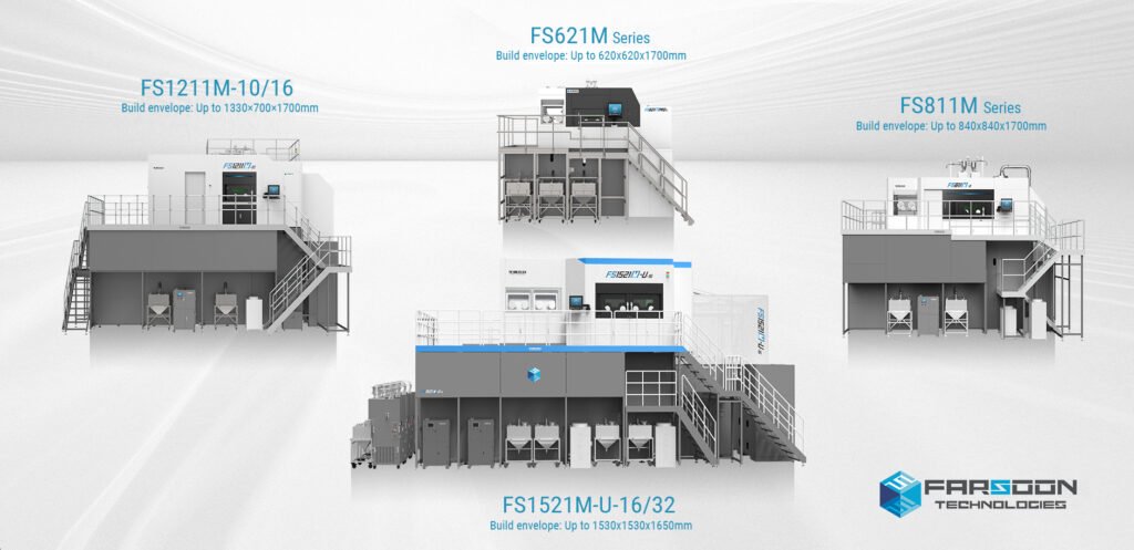 3D Printing News Briefs, July 19, 2025: Topology Optimization, Bike Saddle, & More3DPrint.com | The Voice of 3D Printing / Additive Manufacturing 2 Figure 1 Farsoon meter scale metal machines 1024x497 oqPKdM
