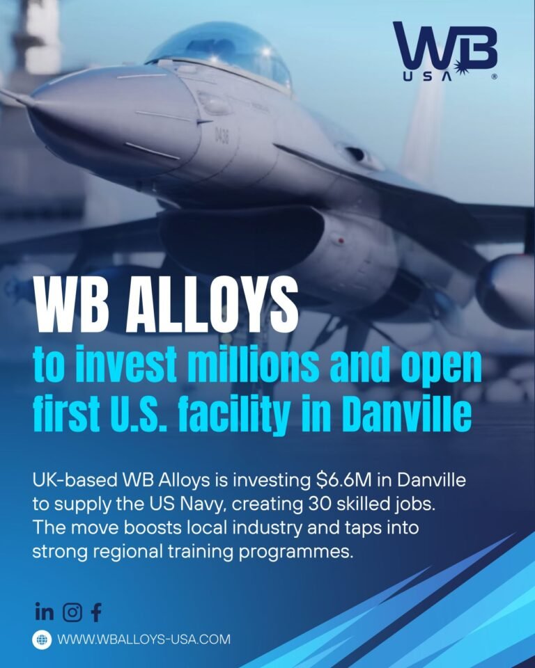 3D Printing News Briefs, August 9, 2025: U.S. Production, Optical Force Sensors, & More3DPrint.com | Additive Manufacturing Business 6 WB Alloys Pj38Ei