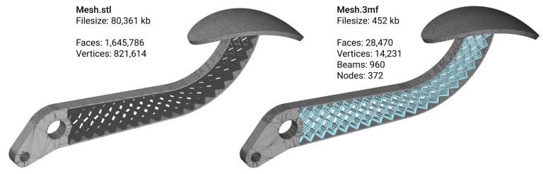 ntopology 3MF file size 768246 1 rvmCTP
