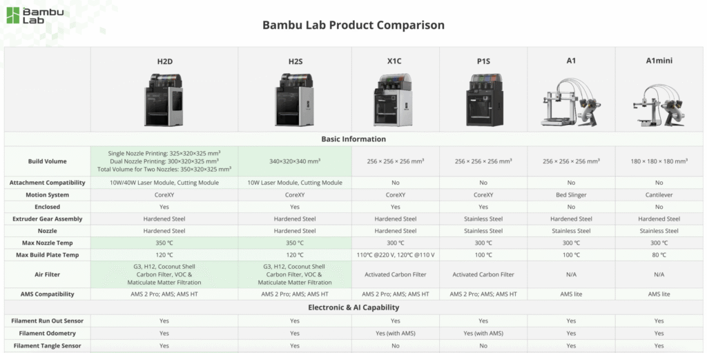 specs scaled OwuoaP