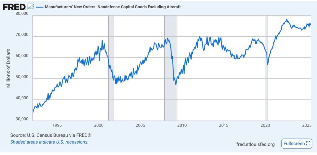 Does the Fed Rate Cut Mean Anything for Manufacturers?3DPrint.com | Additive Manufacturing Business 2 IMG 1898 dIuAb5