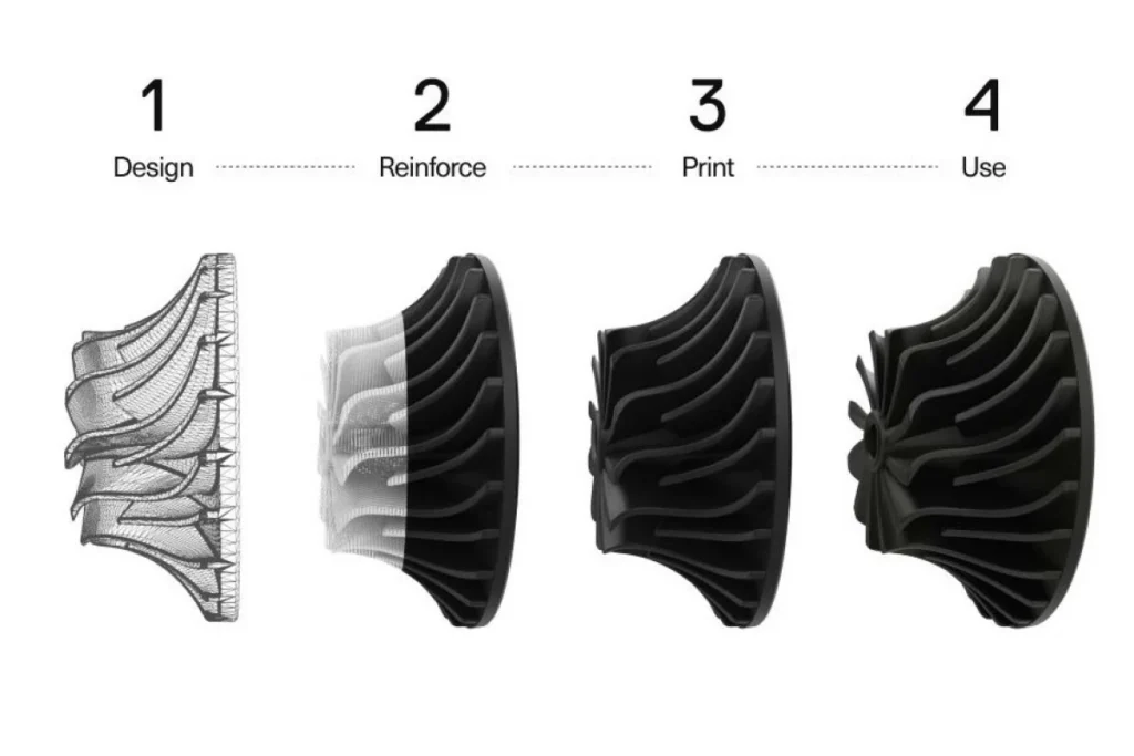 Markforged FX10 3D Prints Certified Aircraft Parts3DPrint.com | Additive Manufacturing Business 2 IMG 1943 EavNJO