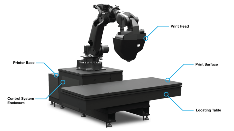 Robot graphic 20481152 ydpBvT