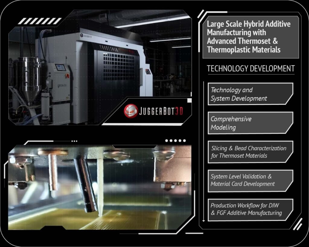 Beyond Thermoplastics: Why JuggerBot Is Betting on Hybrid AM3DPrint.com | Additive Manufacturing Business 2 1726681738316 eKa6c2