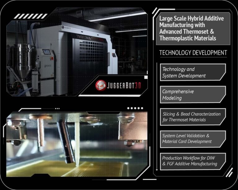 Beyond Thermoplastics: Why JuggerBot Is Betting on Hybrid AM3DPrint.com | Additive Manufacturing Business 7 1726681738316 eKa6c2