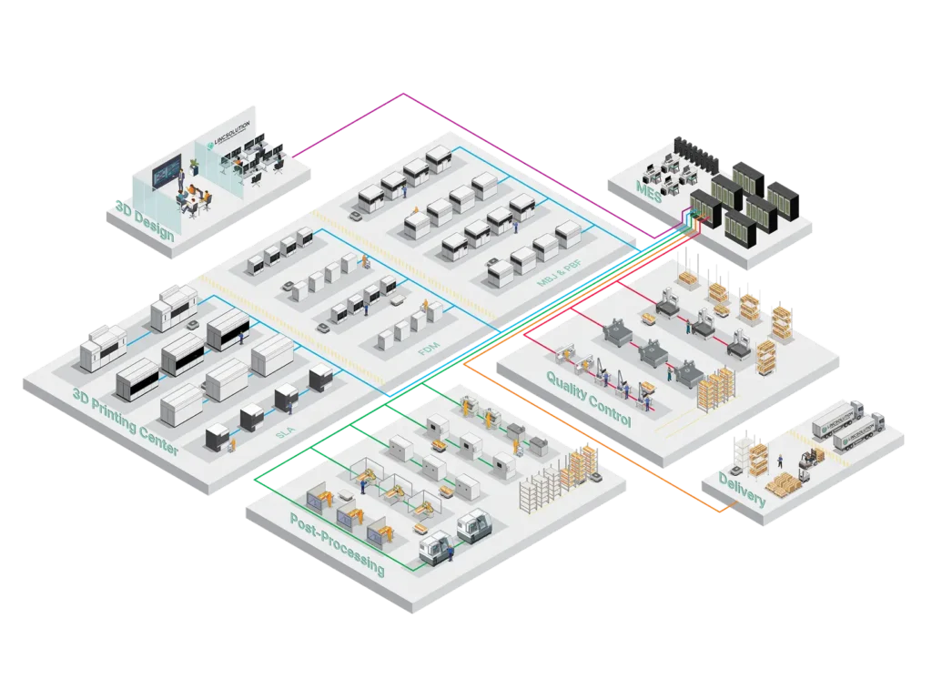 South Korea’s Lincsolution Announces AM Defense Hub as Nation is Caught in US-China Trade War3DPrint.com | Additive Manufacturing Business 2 Frame 21 3 gI3Ycq