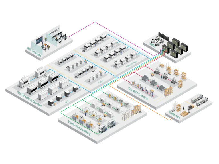 South Korea’s Lincsolution Announces AM Defense Hub as Nation is Caught in US-China Trade War3DPrint.com | Additive Manufacturing Business 5 Frame 21 3 gI3Ycq