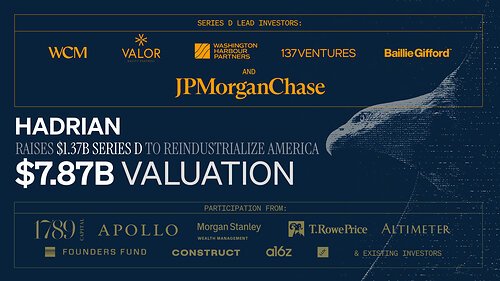 Hadrian Valued at $7.9B After Massive $1.4B Series D Funding Round3DPrint.com | Additive Manufacturing Business 2 Hadrian Series D investors X5pPhZ