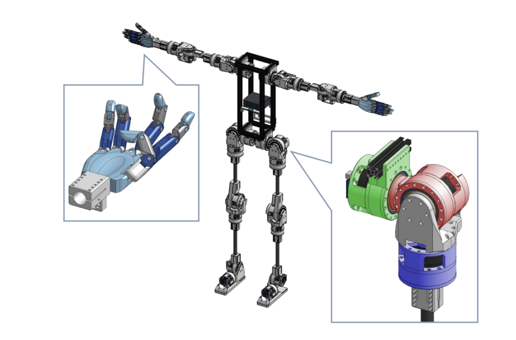 Robot32 1024x676 RCs59T