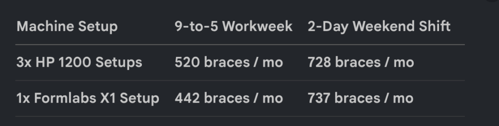 braces2 1024x259