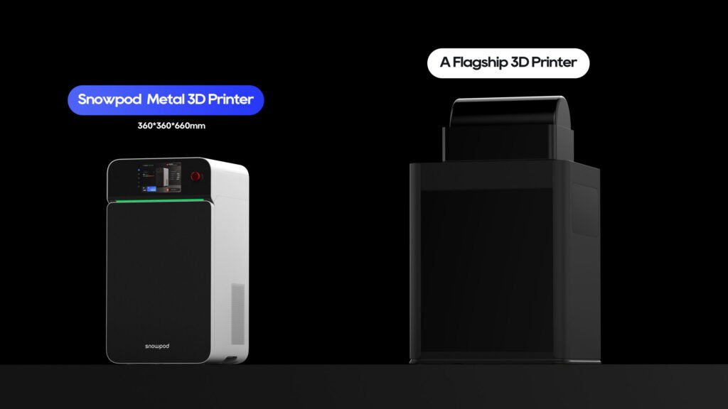 Metal 3D Printers for the Desktop Are Finally Starting to Feel Like Desktop Products3DPrint.com | Additive Manufacturing Business 2 IMAGE 2 SnowPod size comparison scaled PH8COi
