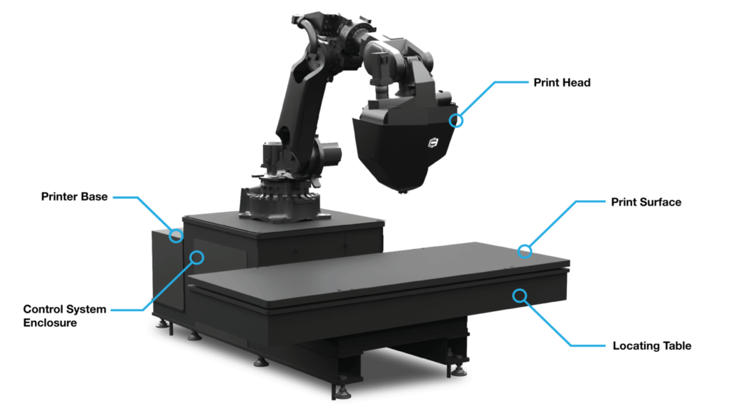 Robot graphic 20481152 goXzpt