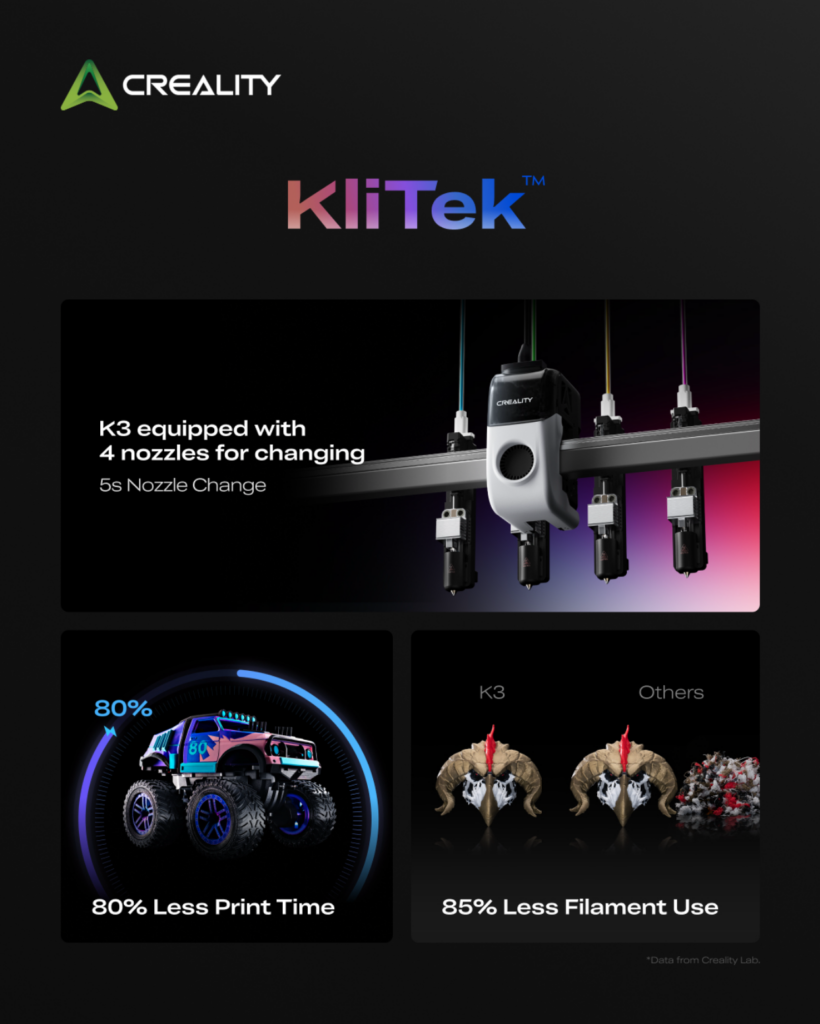 Creality K3 Opens for Pre-Order at $849, Advancing Multi-Color 3D Printing3DPrint.com | Additive Manufacturing Business 2 Screenshot 2026 10 14 at 1.37.21 PM 820x1024